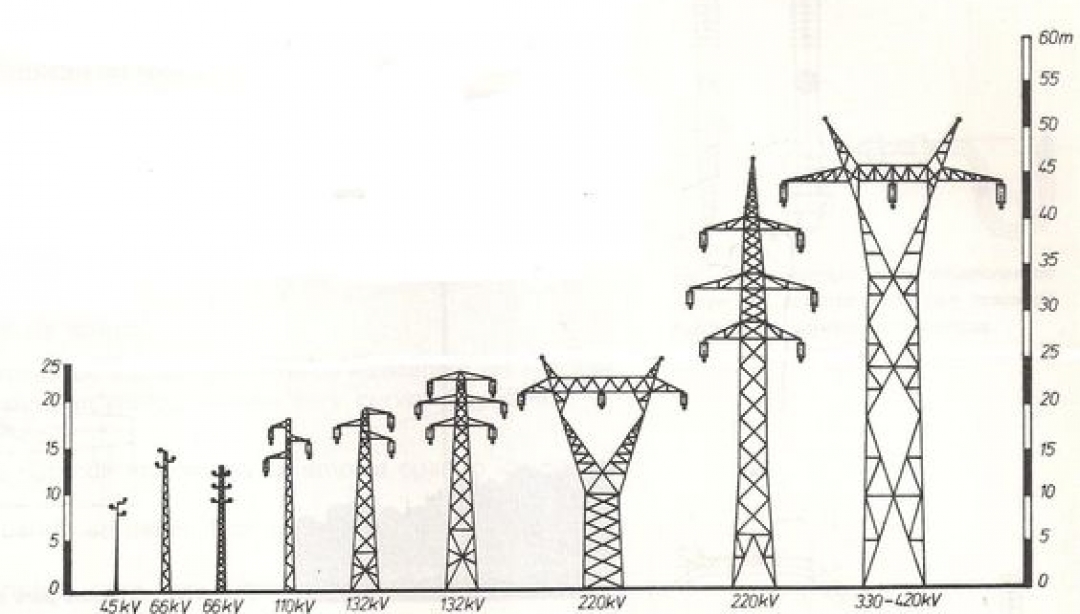 JAVIER ELECTRIDADE-ILUMINACIÓN - foto 1/1